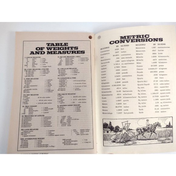 Harris Farmers Almanac 2008 Gardening Zodiac Predictions Fishing Folklore - Picture 4 of 7